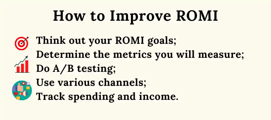 ROMI - 10 Crucial Online Store’s Metrics and How to Improve Them