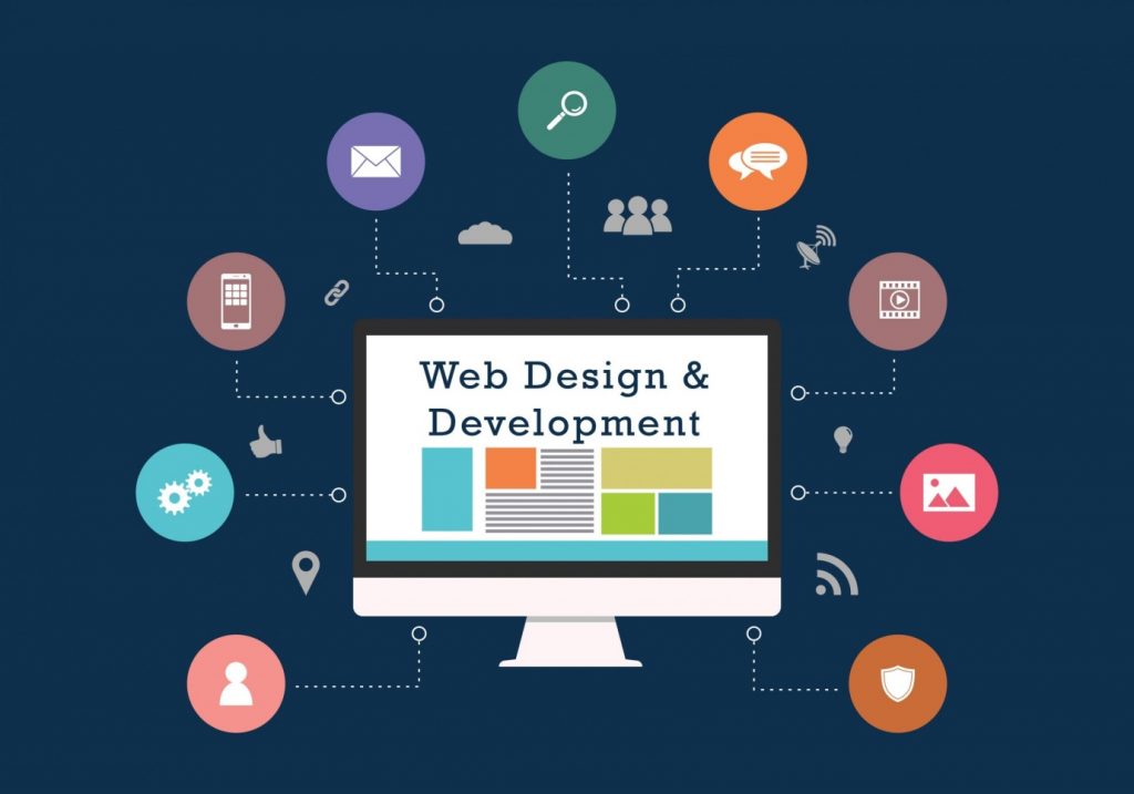 How to Learn Web Design And Development? 