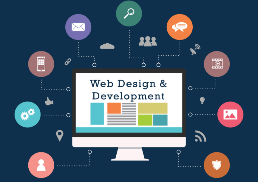 Web Design & Development Tips